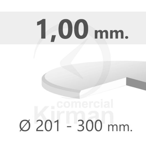 Imagen de Cristal mineral plano grosor 1.00 mm.
