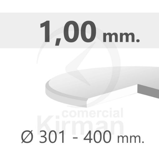 Imagen de Cristal mineral plano grosor 1.00 mm.