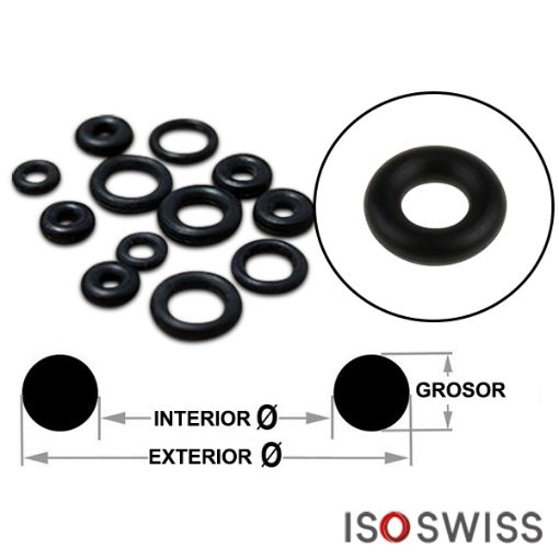 Imagen de Mini Juntas Iso Swiss redondas para tubos de coronas