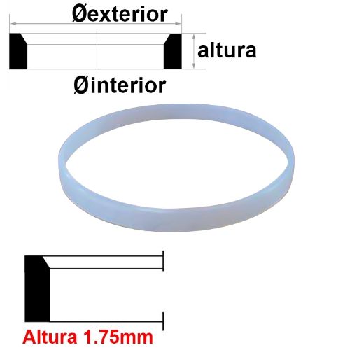 Imagen de Juntas Hytrel  de 1.75 MM para cristales de 2.00 MM