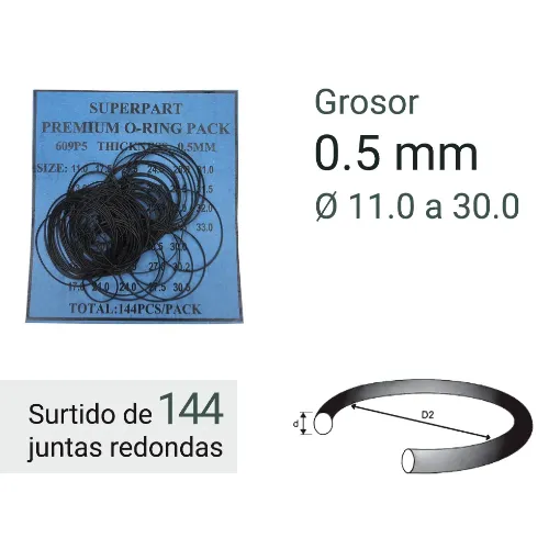 Imagen de Surtido 144 juntas de caucho redondas 0.5 mm grosor