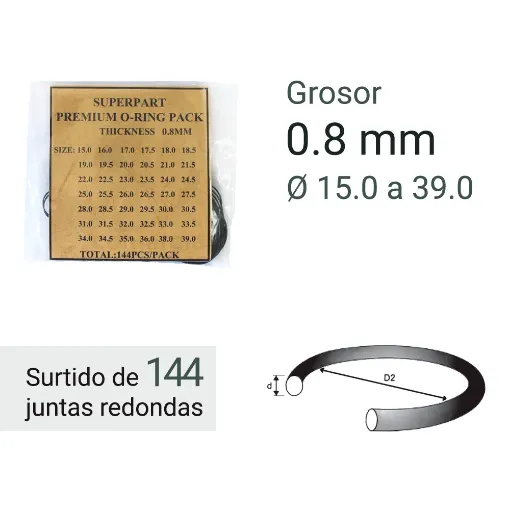 Imagen de Surtido 144 juntas de caucho redondas 0.8MM grosor