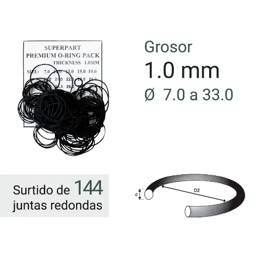 Imagen de Surtido 144 juntas Redondas  1.0 MM Grosor