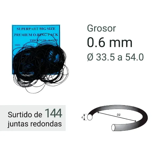Imagen de Surtido 144 Juntas Redondas 0.6 MM Grosor