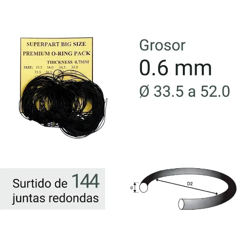 Imagen de Surtido 144 Juntas Redondas 0.7 MM Grosor