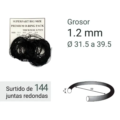 Imagen de Surtido 144 Juntas Redondas 1.2 MM Grosor