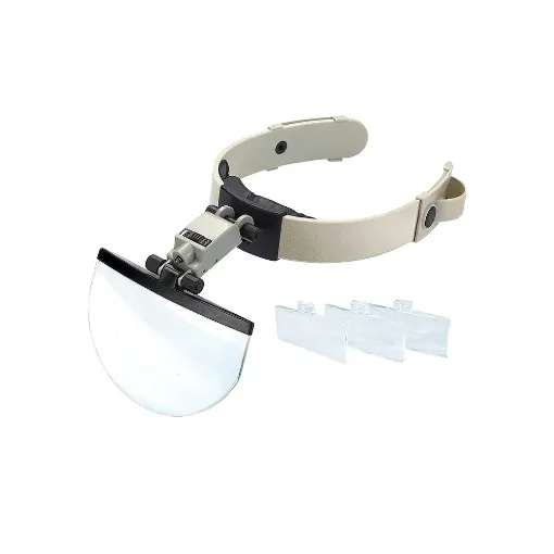 Binocular basculante de una lente fija 2x y 3 lentes intercambiables